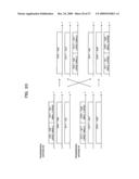 Transmitter, Receiver, Transmission Method and Reception Method diagram and image