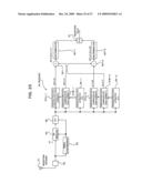 Transmitter, Receiver, Transmission Method and Reception Method diagram and image