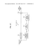 Transmitter, Receiver, Transmission Method and Reception Method diagram and image