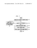 CHANNEL ESTIMATION FOR WIRELESS SYSTEMS WITHOUT MATRIX INVERSION diagram and image