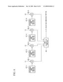 RECEIVER diagram and image