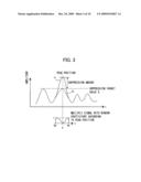 AMPLITUDE SUPPRESSING APPARATUS AND SIGNAL TRANSMITTING APPARATUS diagram and image