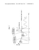 AMPLITUDE SUPPRESSING APPARATUS AND SIGNAL TRANSMITTING APPARATUS diagram and image