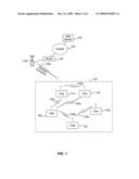 METHOD AND SYSTEM FOR TRANSMIT DIVERSITY FOR CHIP-TO-CHIP COMMUNICATIONS diagram and image