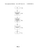 METHOD AND SYSTEM FOR TRANSMIT DIVERSITY FOR CHIP-TO-CHIP COMMUNICATIONS diagram and image