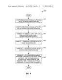 PHASE-NOISE RESILIENT GENERATION OF A CHANNEL QUALITY INDICATOR diagram and image