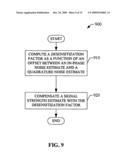 PHASE-NOISE RESILIENT GENERATION OF A CHANNEL QUALITY INDICATOR diagram and image