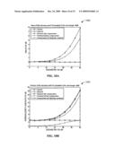 PHASE-NOISE RESILIENT GENERATION OF A CHANNEL QUALITY INDICATOR diagram and image