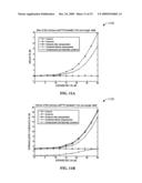 PHASE-NOISE RESILIENT GENERATION OF A CHANNEL QUALITY INDICATOR diagram and image