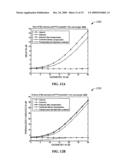 PHASE-NOISE RESILIENT GENERATION OF A CHANNEL QUALITY INDICATOR diagram and image