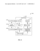 PHASE-NOISE RESILIENT GENERATION OF A CHANNEL QUALITY INDICATOR diagram and image