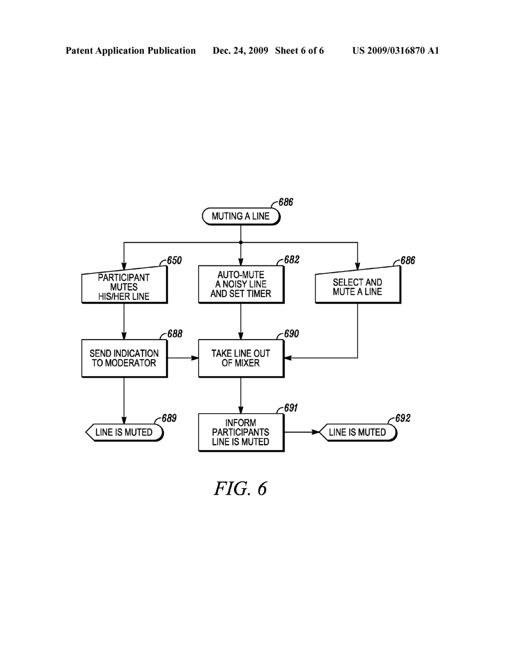 Devices and Methods for Performing N-Way Mute for N-Way Voice Over Internet Protocol (VOIP) Calls - diagram, schematic, and image 07