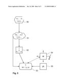 FINE-GRAINED FORWARD-SECURE SIGNATURE SCHEME diagram and image