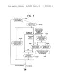 CONTENT REPRODUCTION APPARATUS, RECORDING APPARATUS, RECORDING AND REPRODUCTION APPARATUS, AND REPRODUCTION METHOD diagram and image