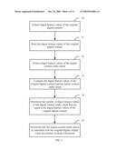 METHOD AND APPARATUS FOR CHECKING CONSISTENCY BETWEEN DIGITAL CONTENTS diagram and image