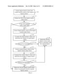 METHOD AND APPARATUS FOR CHECKING CONSISTENCY BETWEEN DIGITAL CONTENTS diagram and image