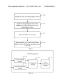 METHOD AND APPARATUS FOR CHECKING CONSISTENCY BETWEEN DIGITAL CONTENTS diagram and image