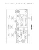 KEY EXCHANGE THROUGH A SCRAMBLE METHODOLOGY AND SYSTEM diagram and image