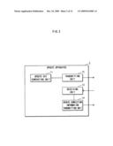 UTILIZATION APPARATUS, SERVICER APPARATUS, SERVICE UTILIZATION SYSTEM, SERVICE UTILIZATION METHOD, SERVICE UTILIZATION PROGRAM, AND INTEGRATED CIRCUIT diagram and image