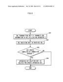 UTILIZATION APPARATUS, SERVICER APPARATUS, SERVICE UTILIZATION SYSTEM, SERVICE UTILIZATION METHOD, SERVICE UTILIZATION PROGRAM, AND INTEGRATED CIRCUIT diagram and image