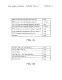 Apparatus and method for transmitting a plurality of key data diagram and image