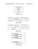 Apparatus and method for transmitting a plurality of key data diagram and image