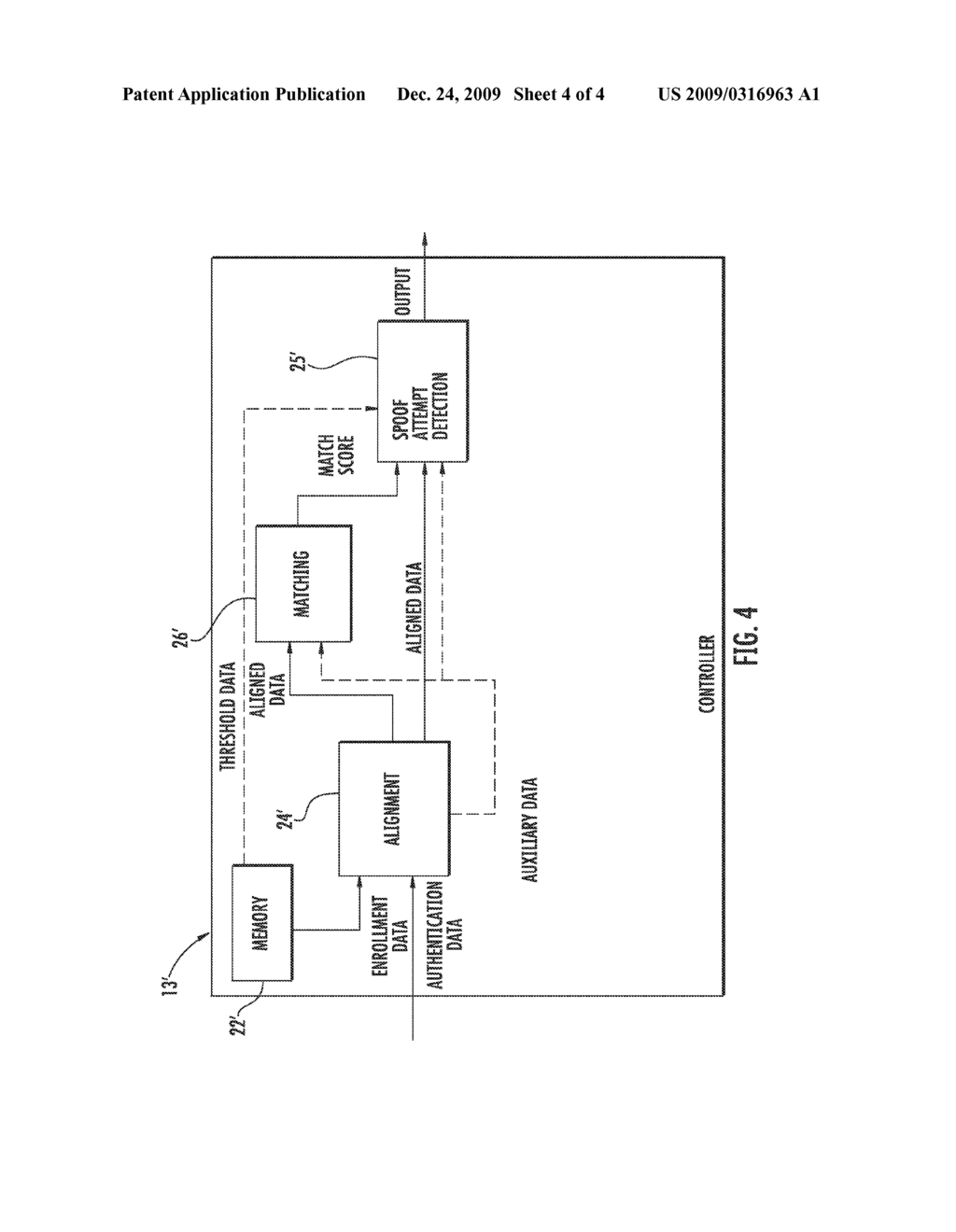 SOFTWARE BASED METHOD FOR FINGER SPOOF DETECTION AND RELATED DEVICES - diagram, schematic, and image 05