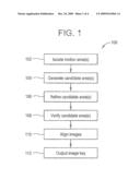 System and Methods for Computer Aided Analysis of Images diagram and image