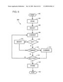 Method and apparatus for combining 3D dental scans with other 3D data sets diagram and image