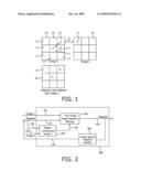 METHOD AND FILTER FOR RECOVERY OF DISPARITIES IN A VIDEO STREAM diagram and image