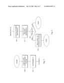 BORDER REGION PROCESSING IN IMAGES diagram and image