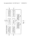 BORDER REGION PROCESSING IN IMAGES diagram and image