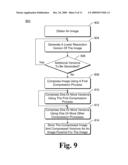 Variable Resolution Images diagram and image