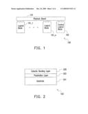 INTEGRATED CIRCUIT AND PHOTONIC BOARD THEREOF diagram and image