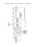 OPTICAL RECEIVING APPARATUS AND DIGITAL RECEIVING CIRCUIT diagram and image