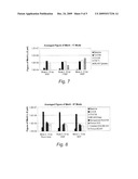 VIBRATION DAMPING NOVEL SURFACE STRUCTURES AND METHODS OF MAKING THE SAME diagram and image