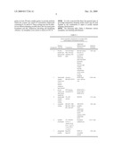 VIBRATION DAMPING NOVEL SURFACE STRUCTURES AND METHODS OF MAKING THE SAME diagram and image