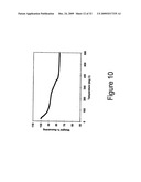 Hybrid Nanomaterials as Multimodal Imaging Contrast Agents diagram and image