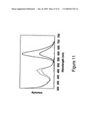 Hybrid Nanomaterials as Multimodal Imaging Contrast Agents diagram and image