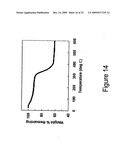 Hybrid Nanomaterials as Multimodal Imaging Contrast Agents diagram and image