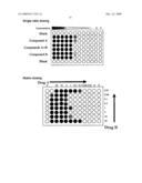 CANCER TREATMENT METHOD diagram and image