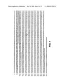 Methods of using death receptor ligands and cd20 antibodies diagram and image