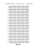 Methods of using death receptor ligands and cd20 antibodies diagram and image