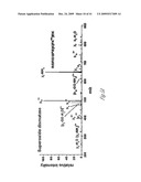 Antibodies for ubiquitinated proteins diagram and image