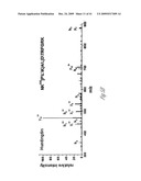 Antibodies for ubiquitinated proteins diagram and image