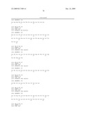 Antibodies for ubiquitinated proteins diagram and image