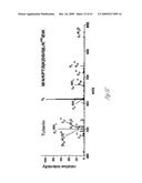 Antibodies for ubiquitinated proteins diagram and image