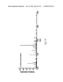 Antibodies for ubiquitinated proteins diagram and image