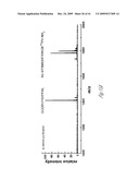 Antibodies for ubiquitinated proteins diagram and image