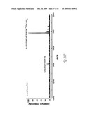 Antibodies for ubiquitinated proteins diagram and image